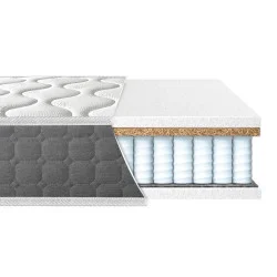 Orthopedic mattresses