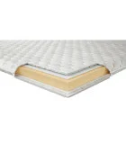 Mattress cover Memory Neolux order