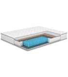 Blogger mattress order