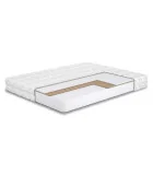 Leeds coconut mattress order